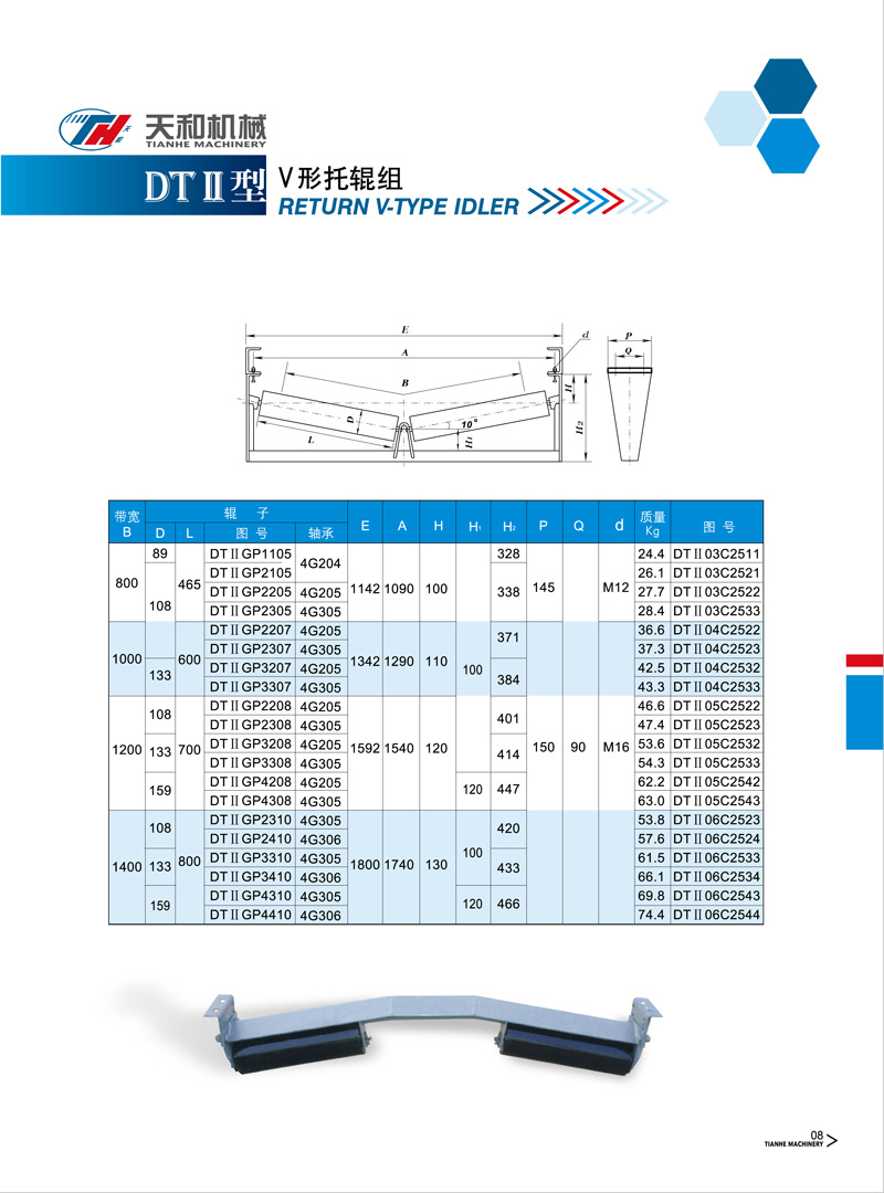 V形托輥組 DTII型